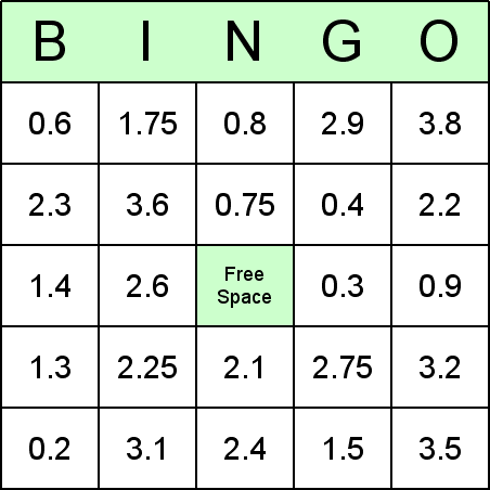 Decimal Bingo Card