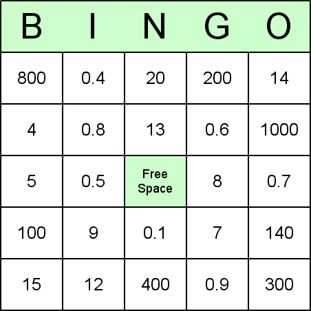 Decimal Rounding Bingo Card
