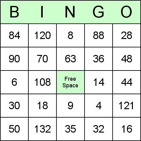 Multiplication Bingo Card